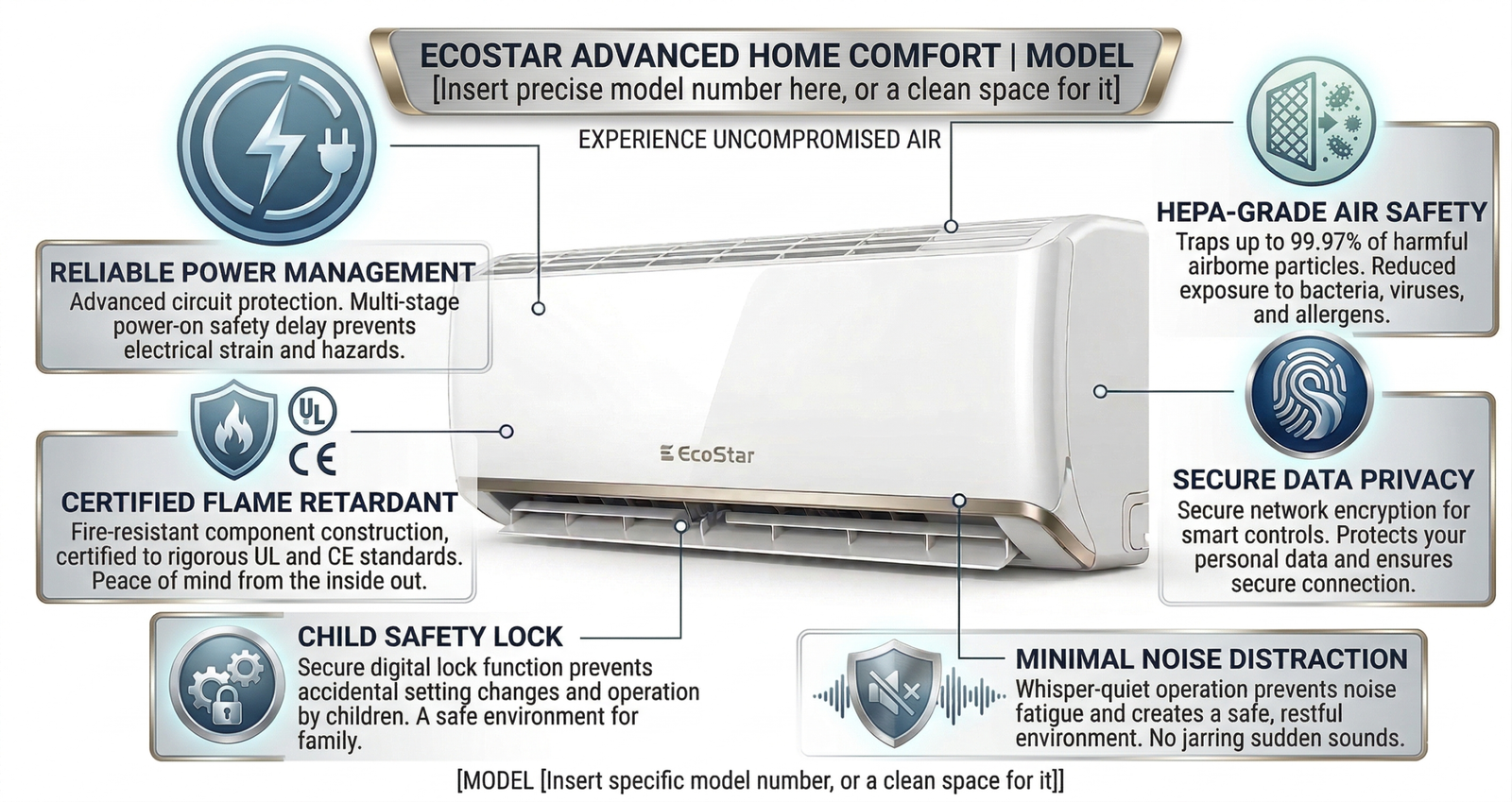 ES-12DU01WG SA+ Air Conditioner(EcoStar AC) - Image 2