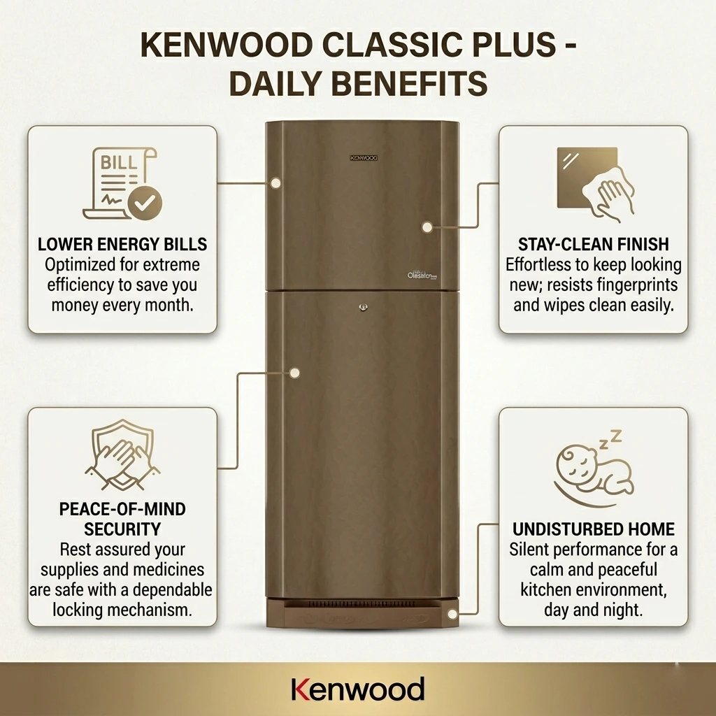 Kenwood Refrigerator KRF-22257 VCM New Classic Plus - Image 3