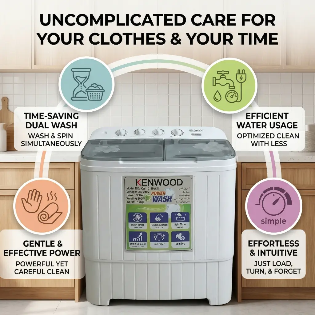 KENWOOD Washing Machines KWM-211059 SAG - Image 3