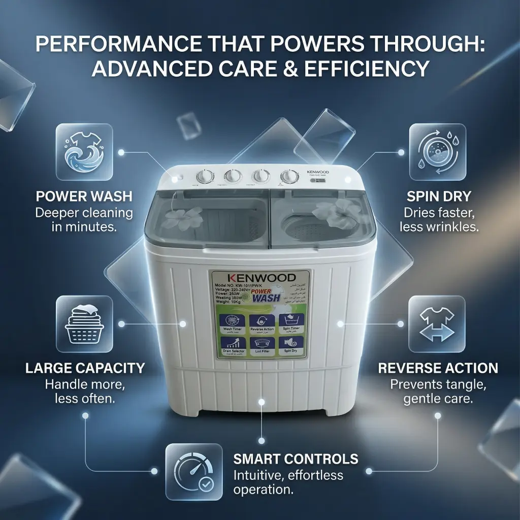 KENWOOD Washing Machines KWM-211059 SAG - Image 4