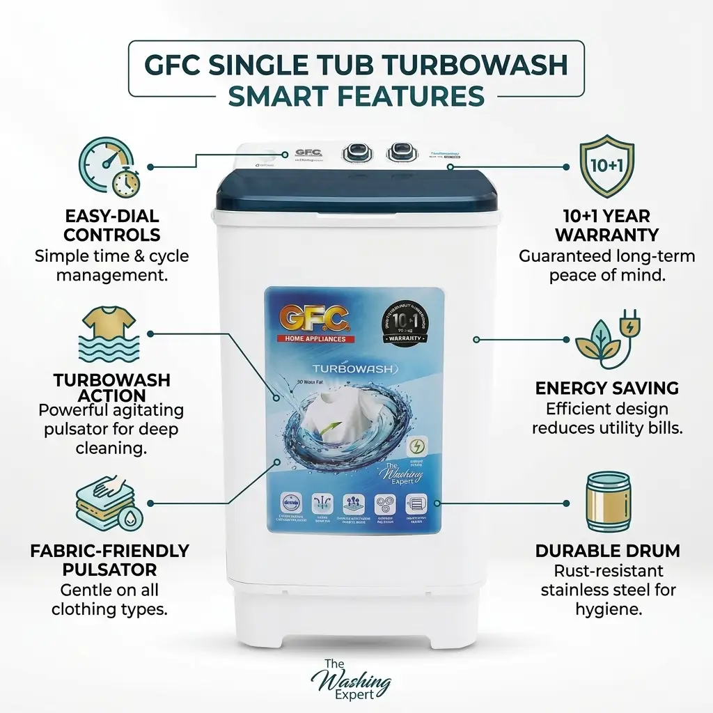 G.F.C Washing Machine Full Plastic Shower Wash Transparent Lid 1210 Max - Image 4