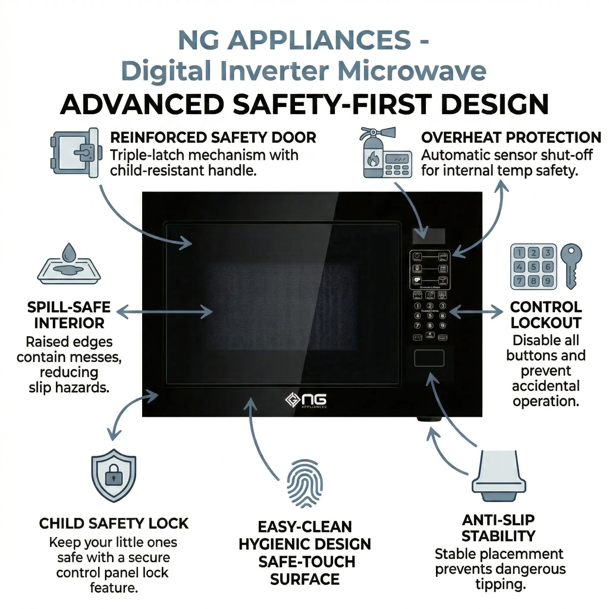 NG-550 Built in Oven (NASGAS) - Image 4