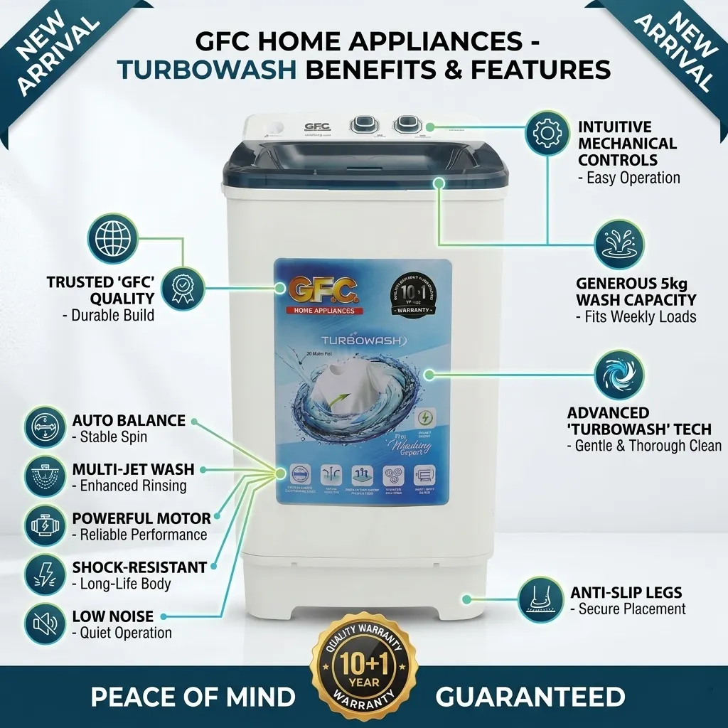 G.F.C Washing Machine Full Plastic Shower Wash Sink Lid Transparent1211 Pro - Image 2
