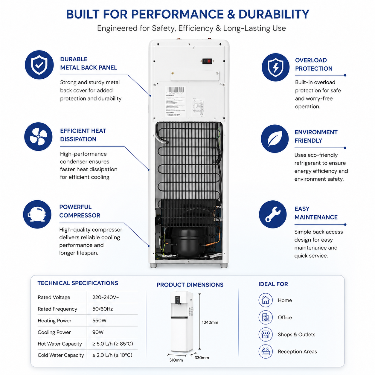 Midea Water Dispenser YL-2037S White