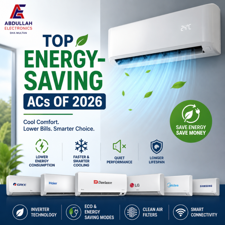 Top Energy-Saving ACs of 2026 at Abdullah Electronics Multan